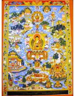 Buddha Life Thangka Painting 